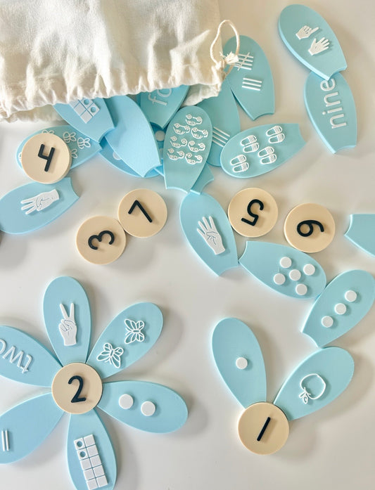 Number Flowers