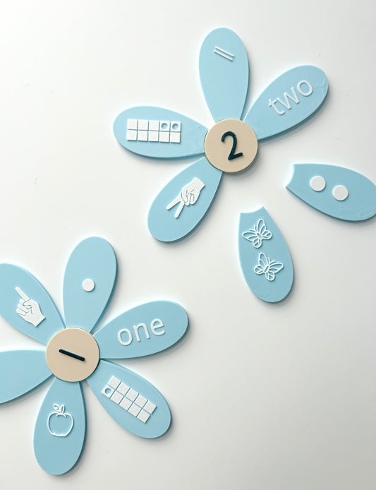 Number Flowers