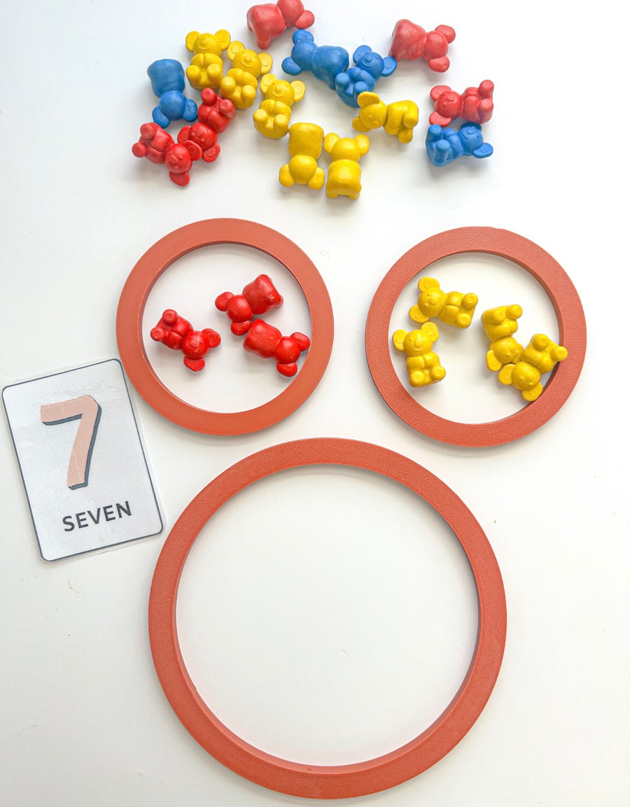 Counting bears grouped inside Learning Circles beside a number 7 card