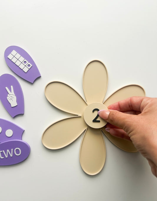 Number Flowers Base Plate - Digital Download