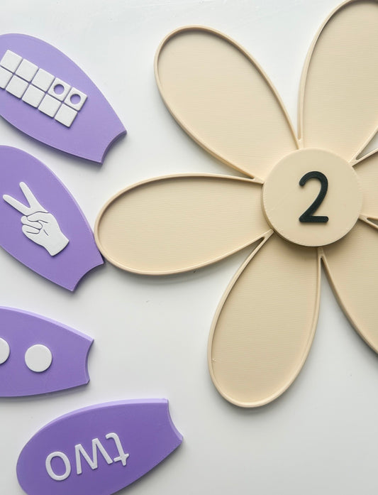 Number Flowers Base Plate - Digital Download